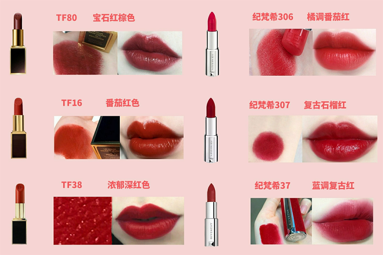 各大热门口红色号推荐,最全热门口红色号