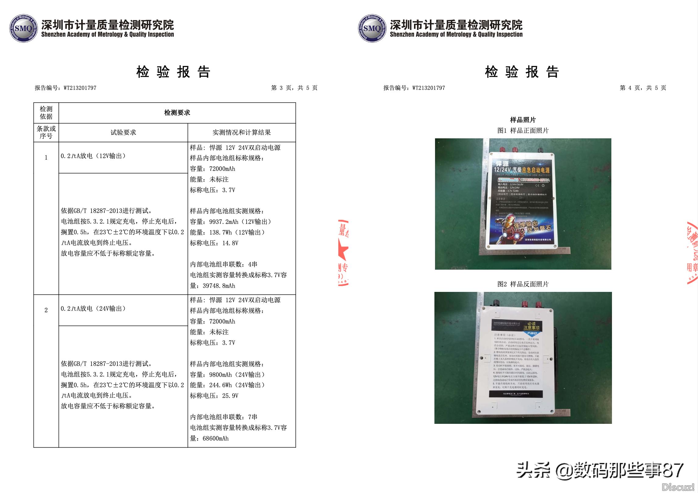 应急电源虚标测评,应急启动电源容量虚标严重