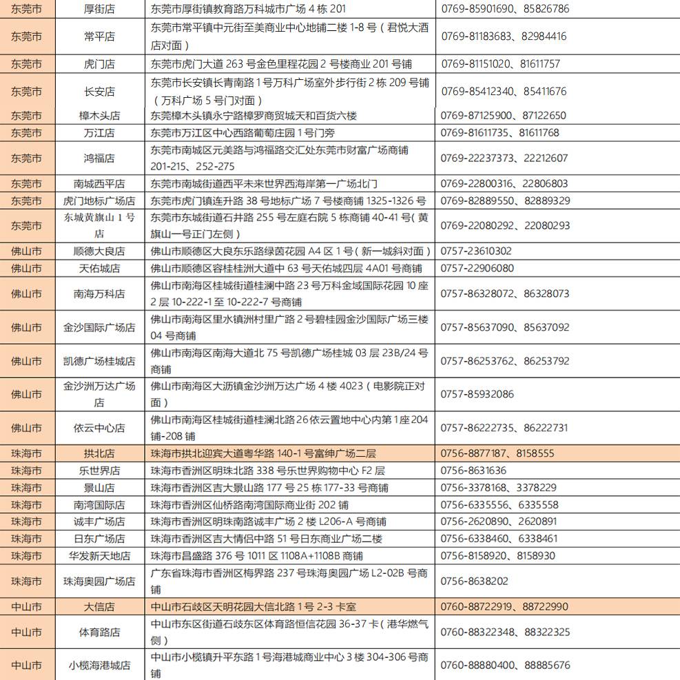 99元蜂抢价值860元全身SPA套餐,减压热滚法深层减压按摩手法