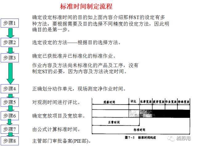 工厂pe工程师主要职责,工厂pe部门管理