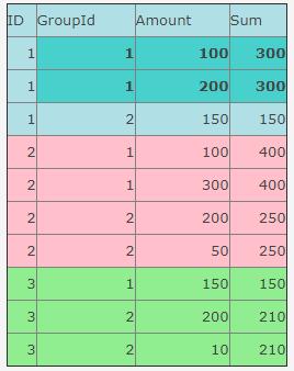 fastreport函数使用教程,fastreport怎么写调用语句