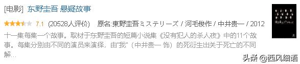 东野圭吾被翻拍过的影视剧,东野圭吾翻拍的电影哪些好看