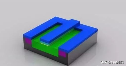 cpu是如何制造出来,cpu是怎么制作出动画