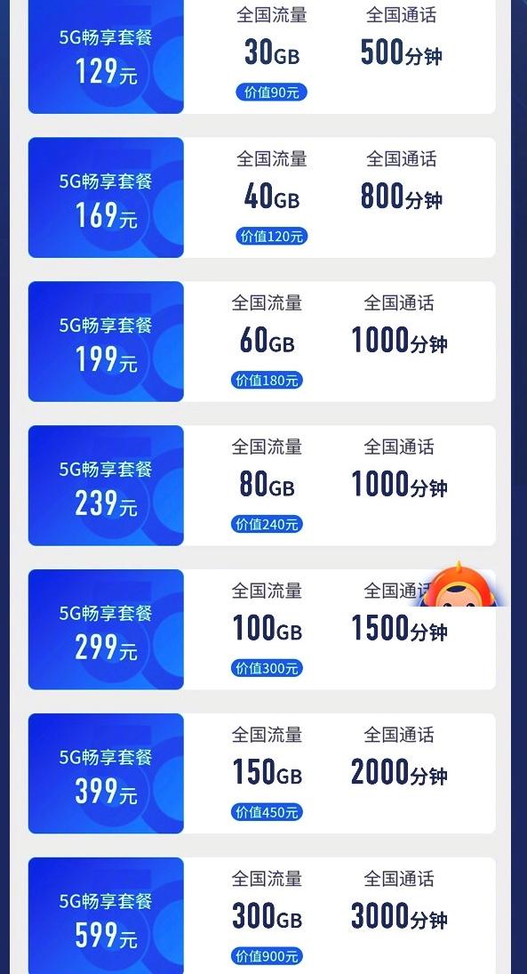 沈阳5g全面覆盖要多久,哪个城市5g套餐最便宜
