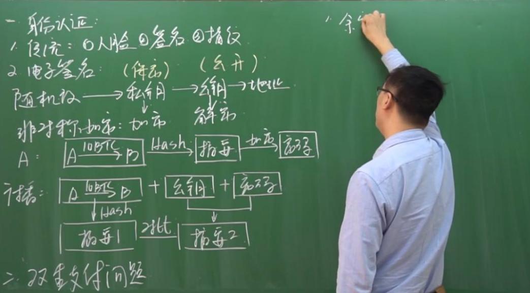 李永乐板书,物理老师李永乐板书