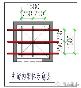 型钢悬挑脚手架工艺流程,型钢悬挑脚手架验收标准