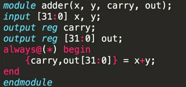 芯片是什么终于有人讲透了,3分钟带你了解芯片
