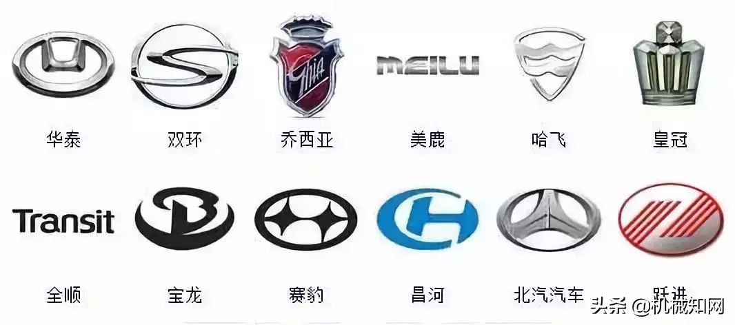 全球所有汽车品牌车标,全球有多少车标