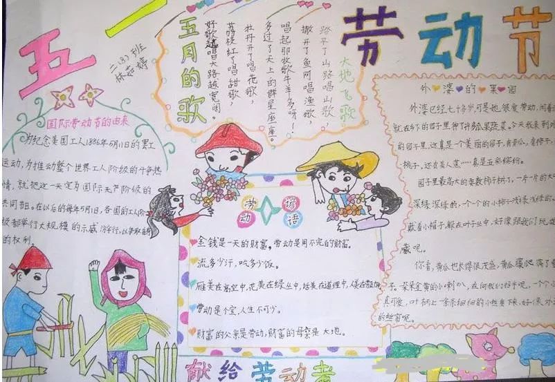 五一劳动节手抄报打印模板简单,五一劳动节手抄报简单又好看打印