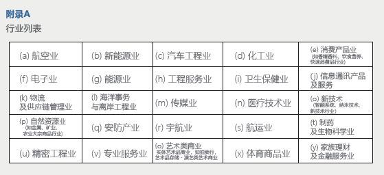 新加坡移民门槛为什么提高,新加坡为什么降低移民门槛