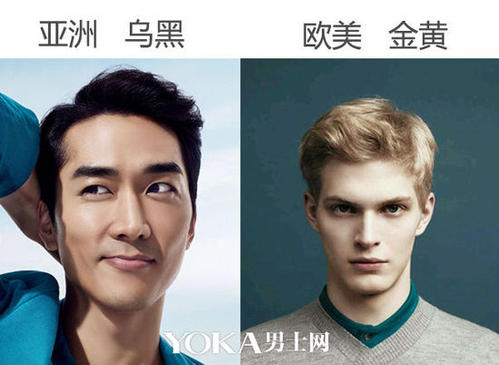 揭密真相，是谁把＂黄种人＂的帽子扣在了中国人头上？其心何意？