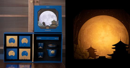 中秋节给客户送礼要注意些什么,中秋节送礼方案