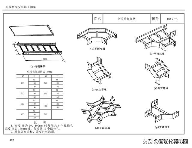 桥架安装实施工程图纸,桥架全套施工图片