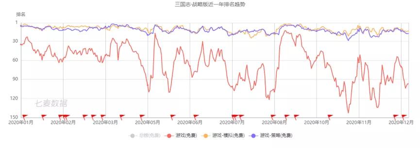 阿里的游戏业务,阿里游戏好玩吗