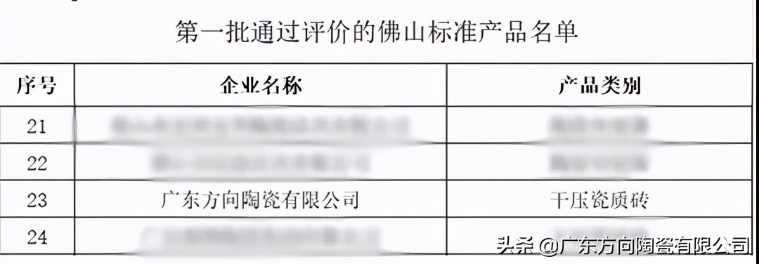 方向厂瓷砖品牌,方向陶瓷主推企业