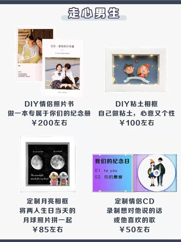 送男生的礼物推荐清单,男生想要的礼物清单