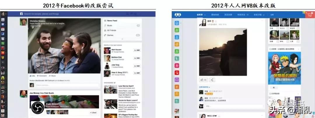 扎克伯格是怎么靠facebook赚钱的,扎克伯格控制facebook教程
