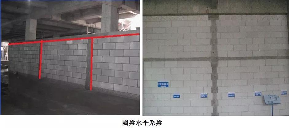 砌体工程技术通病及解决方案,砌体构造柱通病原因及防治措施