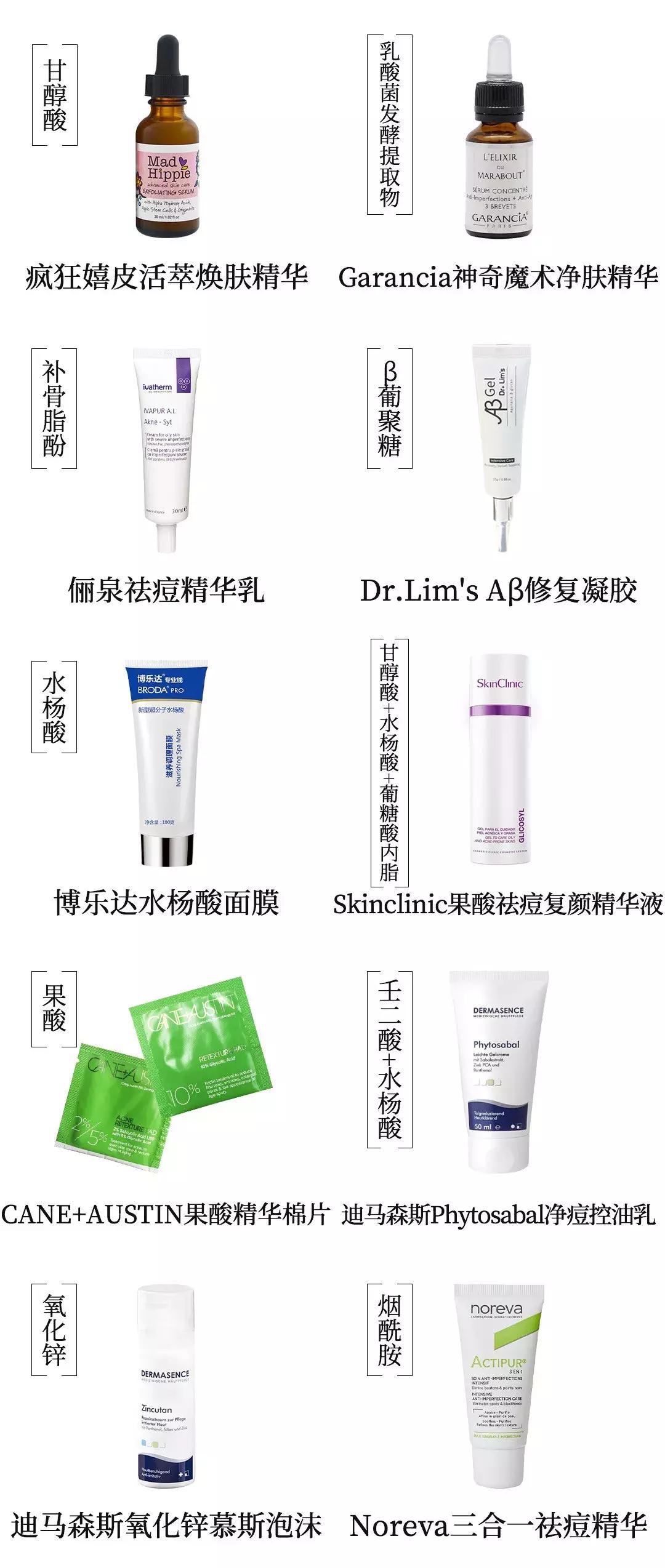 一换季就长痘,换季长痘泛红怎么办