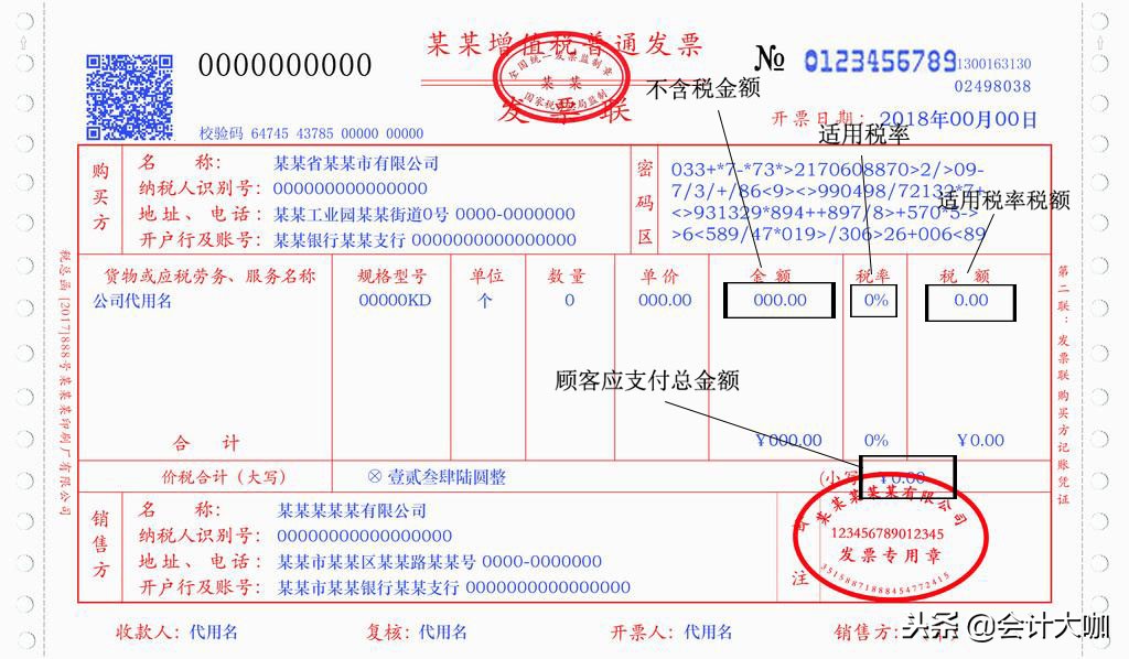 增值税为什么学不懂,增值税发票科目写的不具体