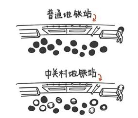 101battle,101鑴卞彂