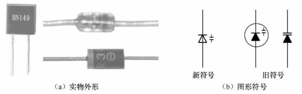 电子维修入门二极管的特性,电子技术分享之二极管介绍