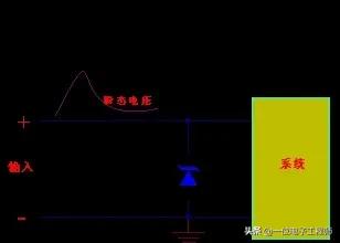 稳压二极管在稳压电路中的作用,稳压二极管工作原理及正负极