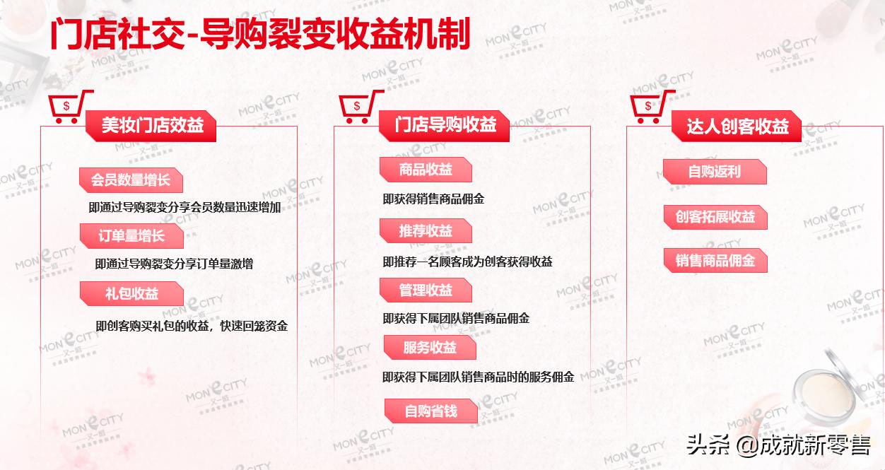 美妆短视频运营方法与技巧,美妆行业如何做短视频