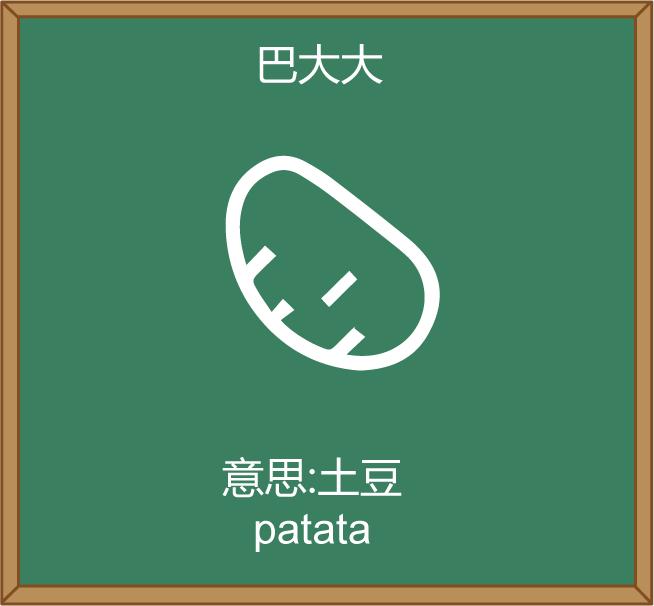 西班牙语入门发音篇,西班牙语入门课推荐