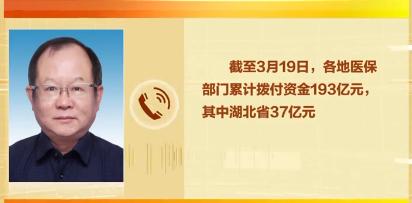 新冠肺炎治疗费社保能报销吗,新冠肺炎治疗费多少钱