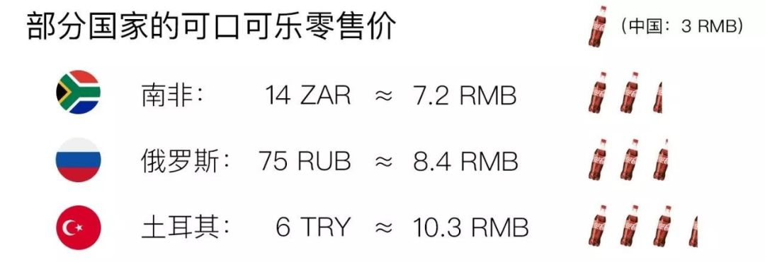 女生打不开瓶盖,女生为啥拧不开瓶盖