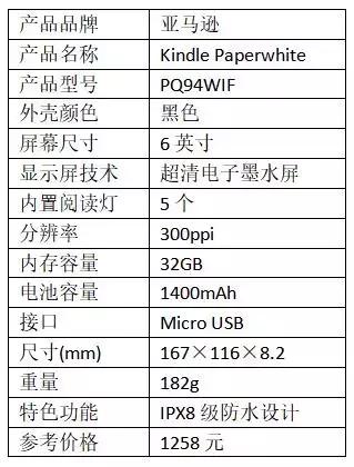 亚马逊读书器最新款,亚马逊读书器值得买吗