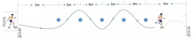 长春市中考体育成绩对照表,长春18年中考体育标准