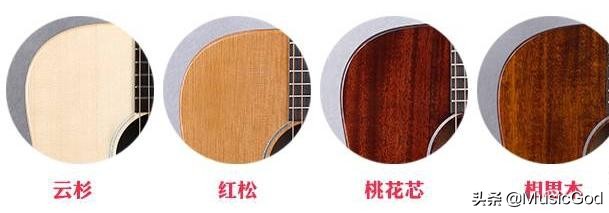 初学者买吉他怎么买,想买吉他都不知道该问些什么