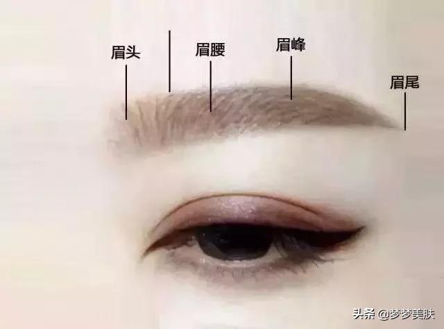 不仅丑还特别显老，男人看了都反感，化妆的女人注意了，别踩雷