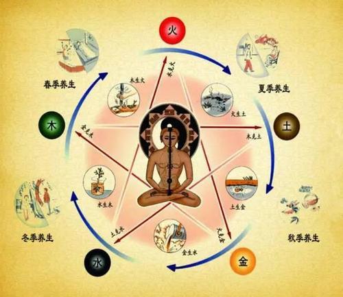 胃痛久治不愈中医认为什么原因,胃痛血瘀怎么调理