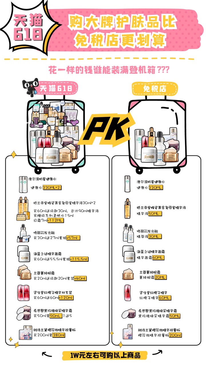 代购的鞋子会不会便宜些,代购卖的鞋为什么比专柜便宜