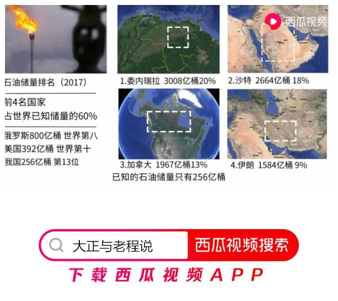 我国石油储量全国第几位,中国石油开采储量多少立方