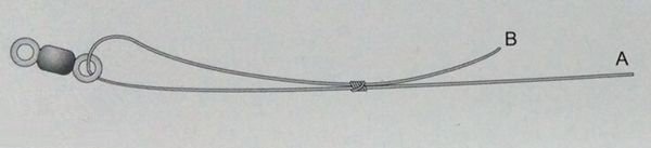 海钓pe各种线结打法,pe线海钓线结绑法