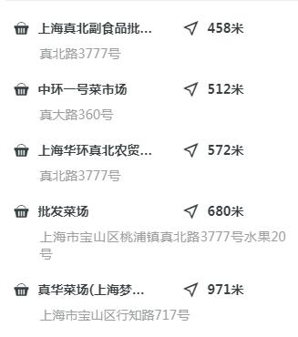 上海宝山法拍房最新房源,上海宝山大华法拍房