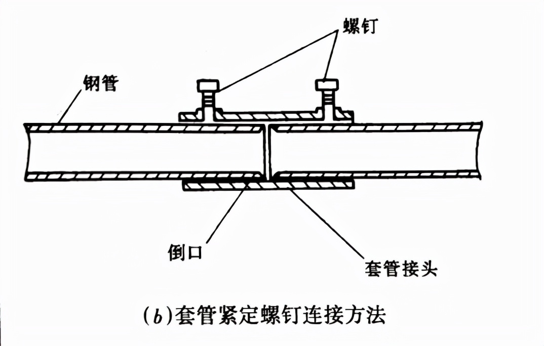 机电安装基本常识,机电设备维修基本常识及经验