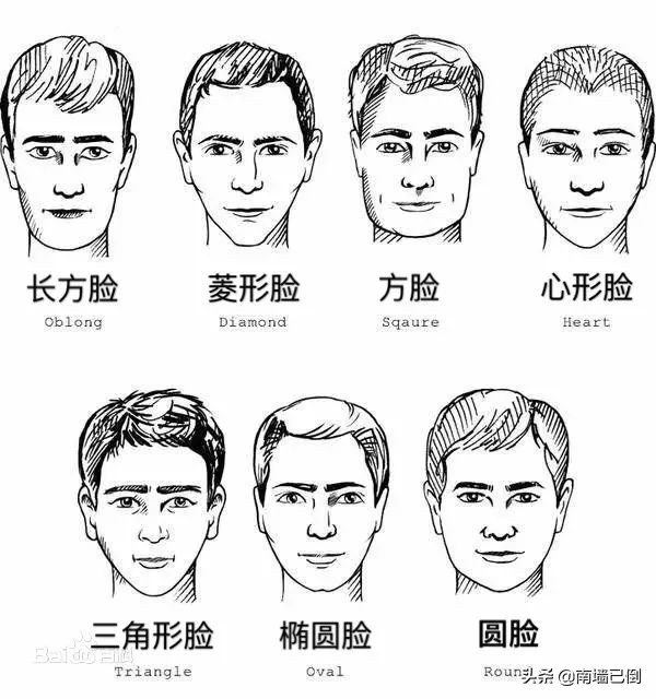 去年最流行的几款男生发型,9款高颜值男生发型分享谁剪谁帅