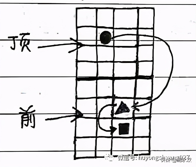 贾立平魔方公式,岑小林魔方公式