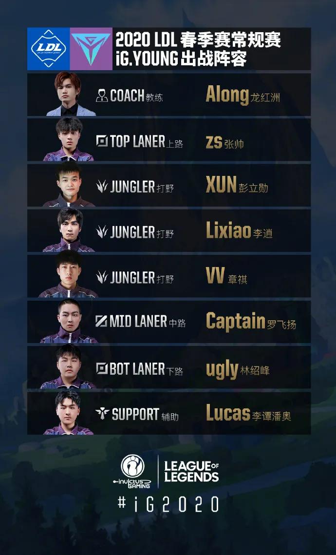 电竞青训营入选条件,电竞青训队员是直接进二队吗