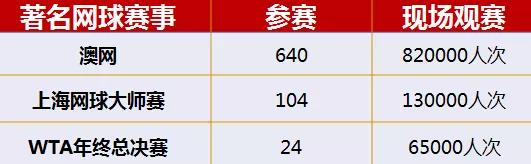 各位保险界大佬看过来本文包含如何锁定高端人群的秘诀