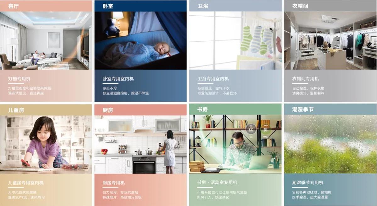 大金中央空调是变频吗,大金中央空调选择