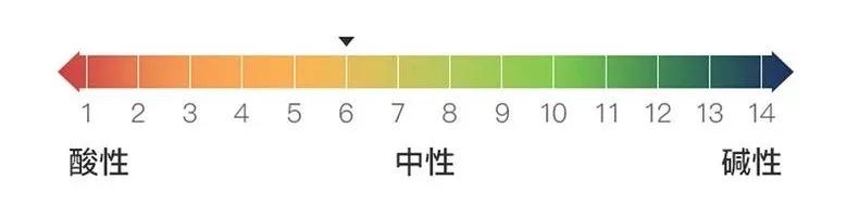 一粒消毒泡腾片泡多少水,泡腾片消毒1粒泡腾片兑多少水