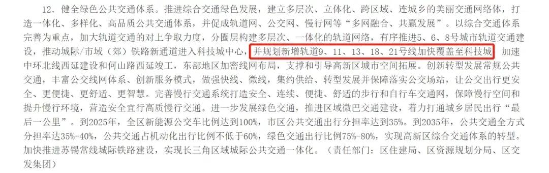 太湖度假区值得购买吗,太湖科学城房子值得买吗