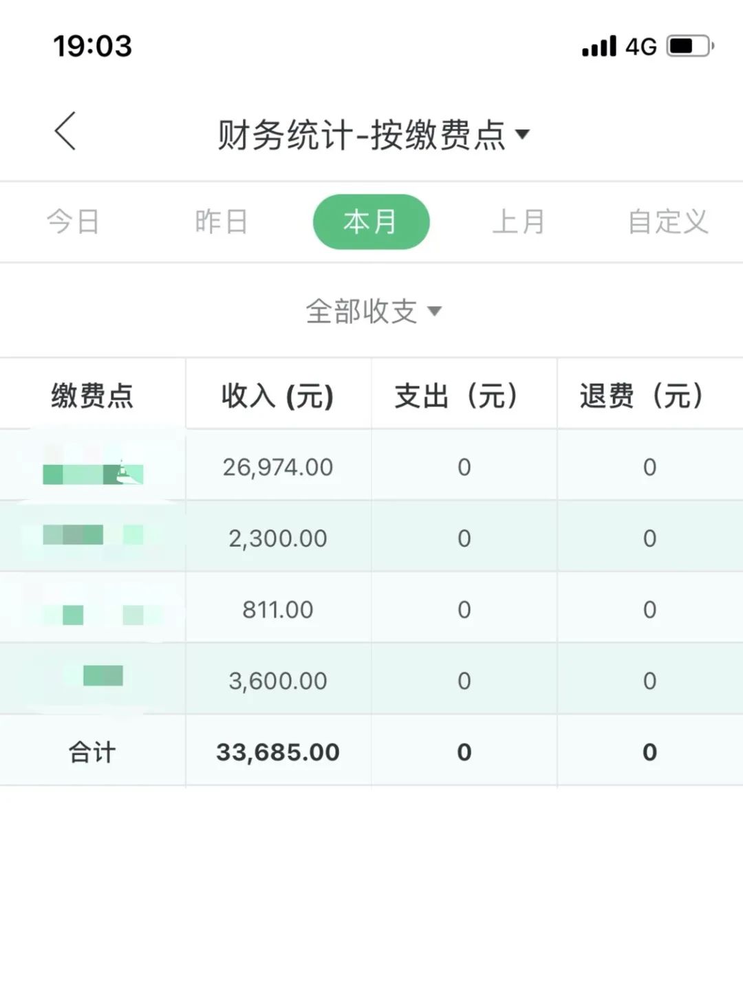 驾校管理系统怎么选择,驾校管理系统怎么选