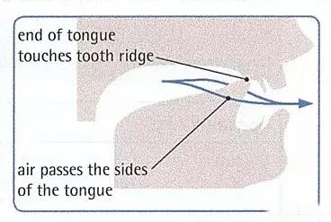 英语音标对应字母及发音规则,英语发音规则以及读法详解